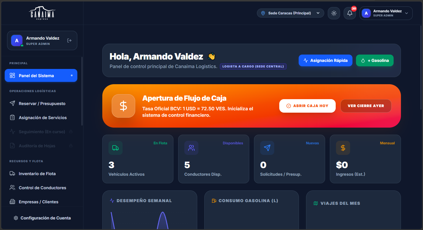 ERP Administrativo Canaima